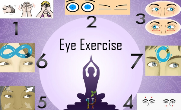 Obrotowe ćwiczenia jogi-oko